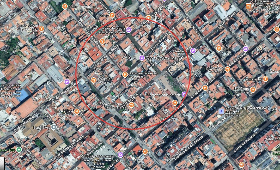 LOCAL EN RENTABILIDAD EN LA VILA DE GRACIA