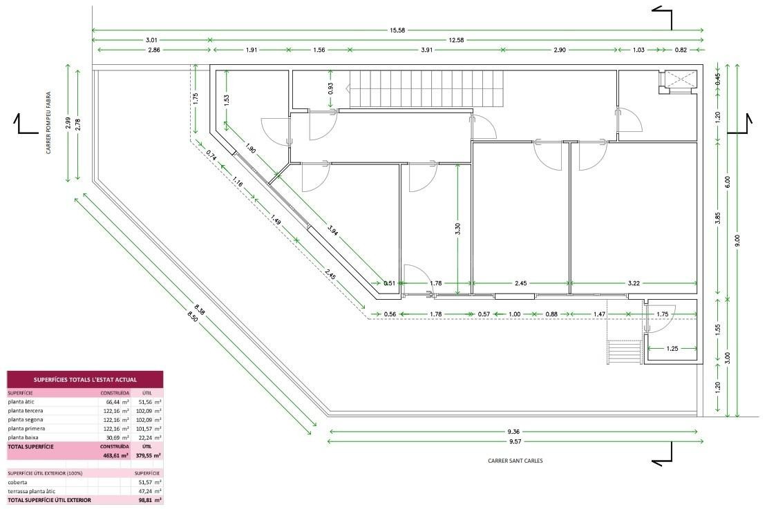 ALQUILER DE EDIFICIO PARA PROYECTO HOTELERO EN SANTA COLOMA DE GRAMENET