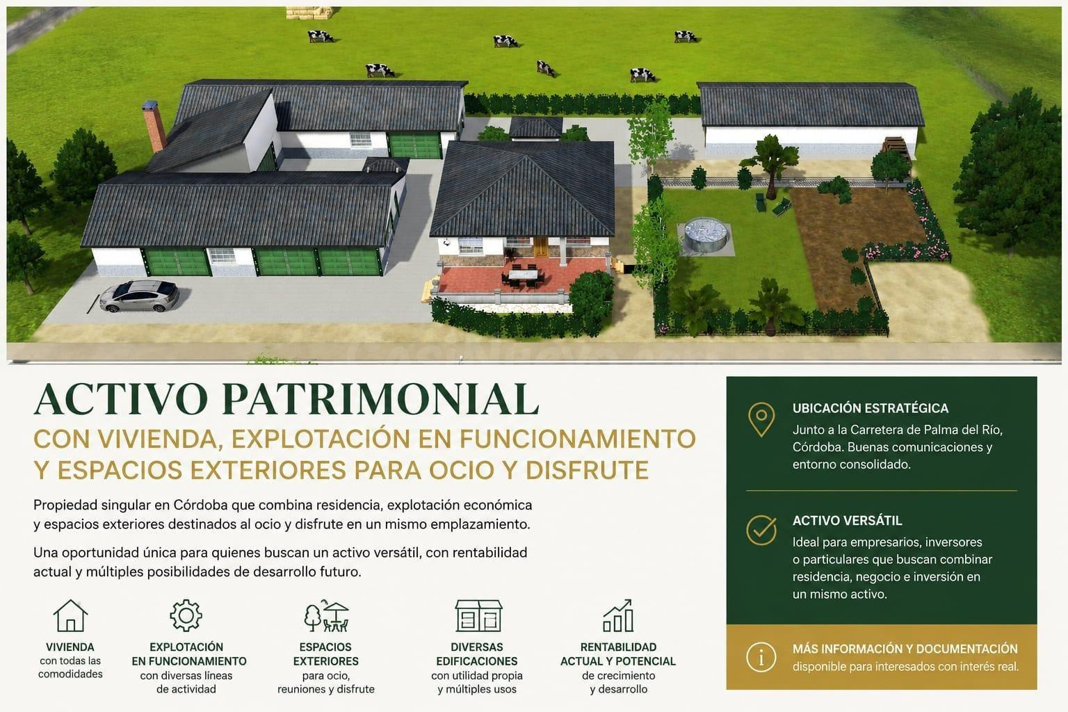 Espectacular activo con vivienda en Córdoba · Entorno Carretera de Palma del Río
