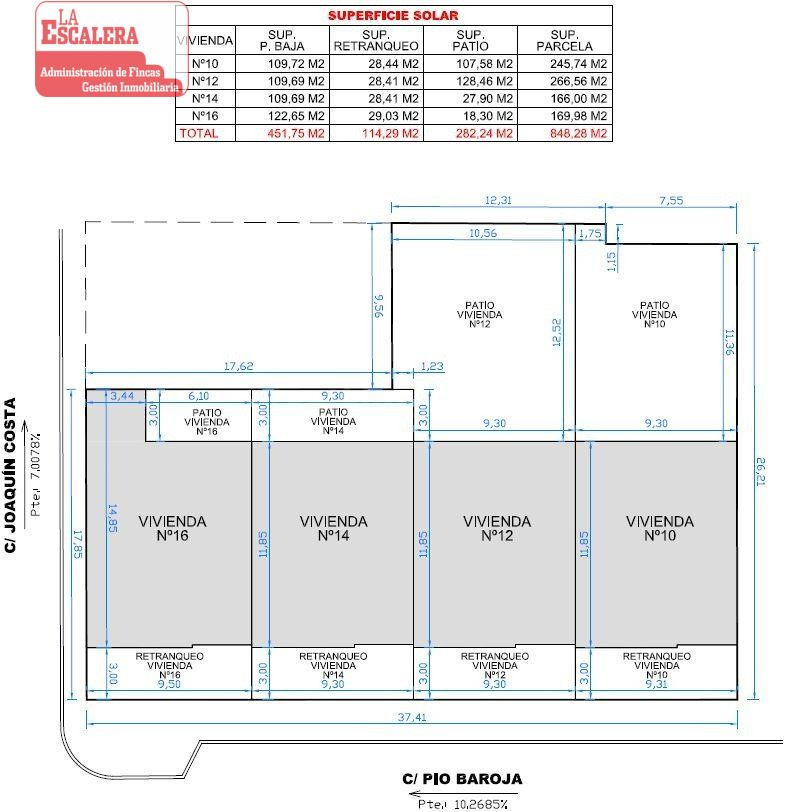 PARCELAS PARA ADOSADOS EN ZONA RESIDENCIAL CAMPOS. IBI