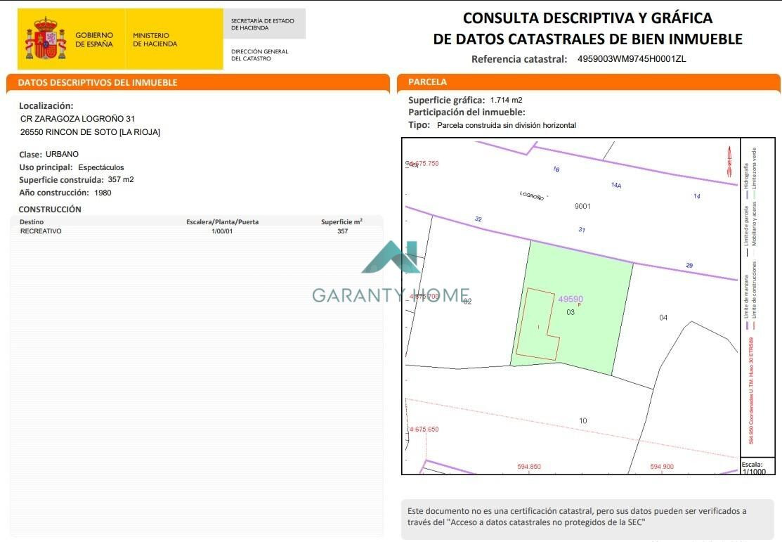 Oportunidad de Inversión: Hostal en Venta en Rincón de Soto - foto 3
