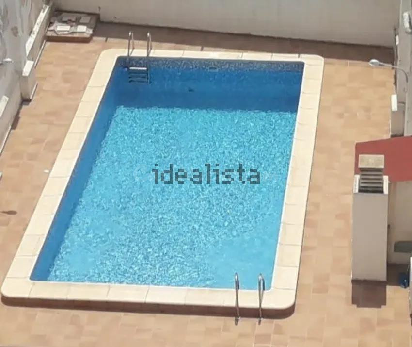 Piso 2 habitaciones 95m² en alquiler - En Corts
