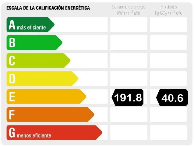 PISO EN AVENIDA BUENAVISTA 14, OVIEDO — 36