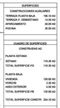 Villa 3 habitaciones 254m² en venta - Pla roig — 10