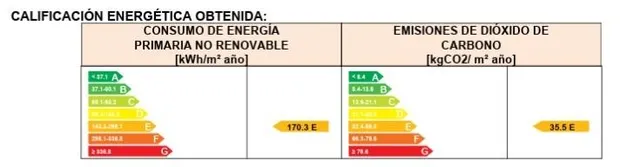 Piso 2 habitaciones 68m² en venta - Delicias — 12