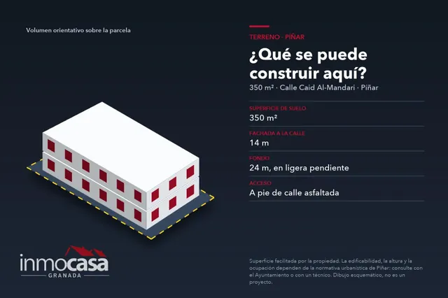 Terreno urbano en piñar, Granada para construir la casa de tus sueños — 19
