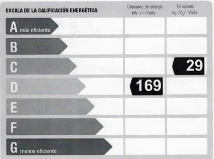 Metro Guzman el Bueno y Cuatro Caminos — 18