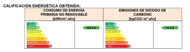 Hotel Aparthotel Boutique histórico con 12,3% de rentabilidad y licencias – Share Deal — 34