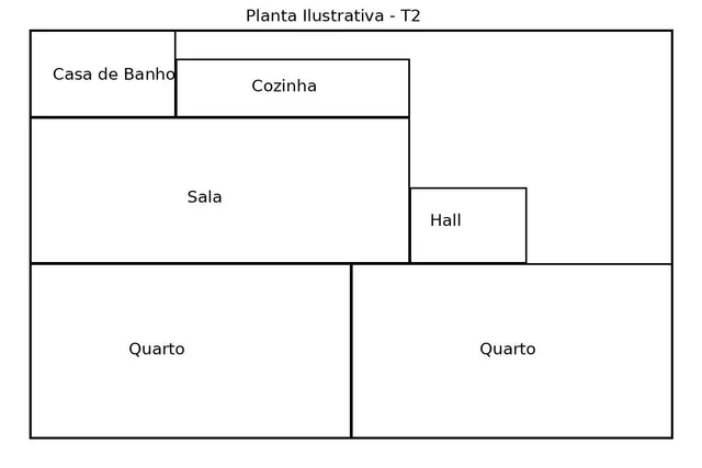 Apartamento 2 habitaciones 113m² en venta - Bonfim — 26