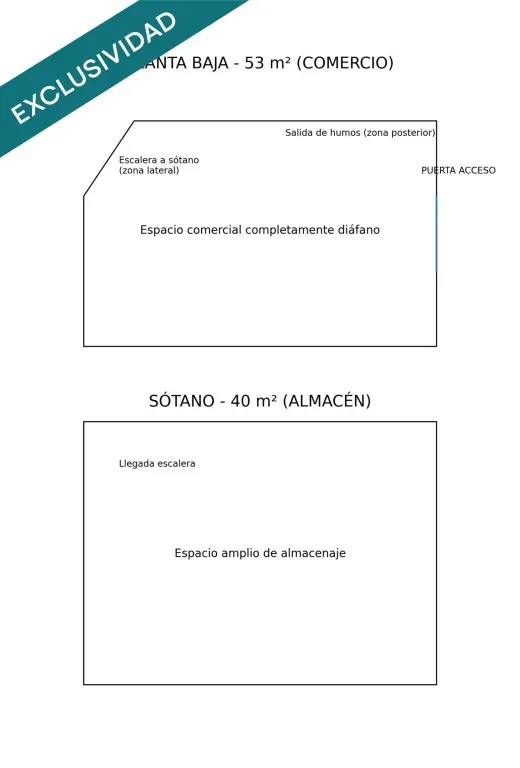 LOCAL COMERCIAL EN ESQUINA – Calle Santa Ana 2, CENTRO DE LEÓN · 93 m² con posible salida de humos junto al BARRIO HÚMEDO — 23