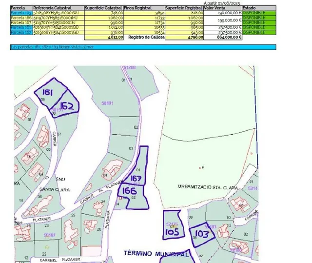 Terreno en Venta en Callosa d’En Sarrià – Urbanización Santa - foto 4