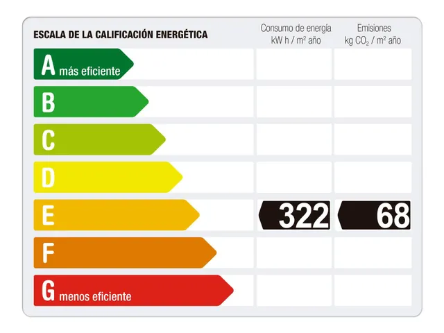 Vivienda en Avd. Arlanzón, zona Hacienda. — 23