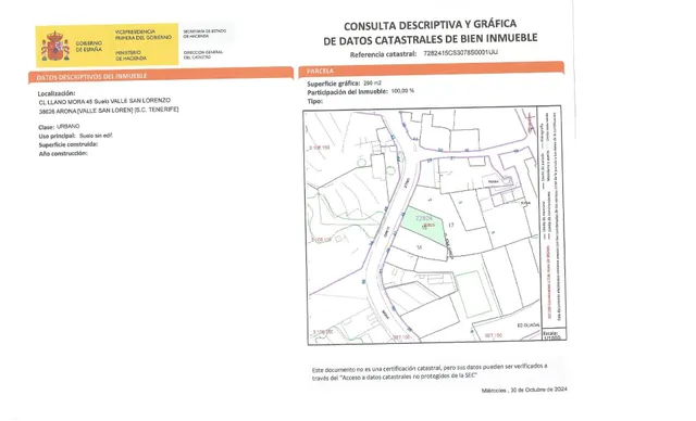Suelo urbano sin edificar — 6