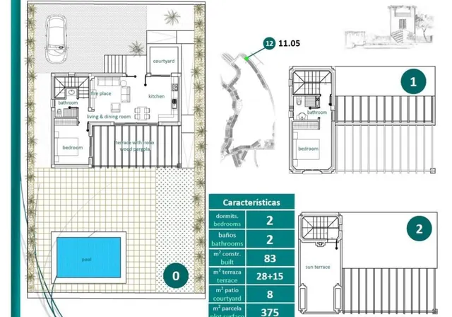 Villa 4 habitaciones 100m² en venta - Jerónimo Y Avileses — 17