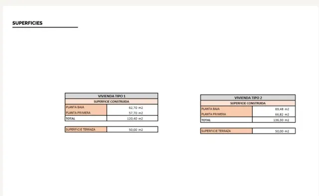 Villa 3 habitaciones 186m² en venta - San Rafael - Nucia Park — 23