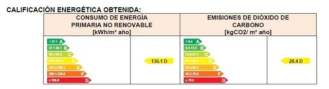 Chalet en pleno centro de Torrelodones, para disfrutar de la comodidad de tenerlo todo cerca sin renunciar al espacio de una vivienda unifamiliar. — 46