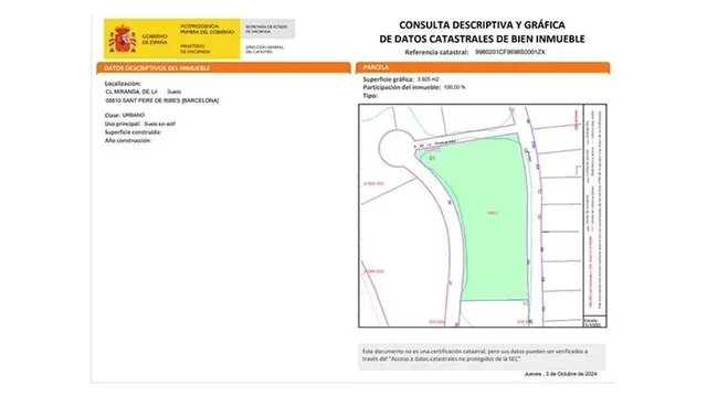 Parcela urbana consolidada en Mas Alba, Sant Pere de Ribes — 4