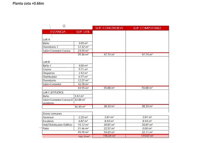 Parcela 820m² en venta - Marbella — 5