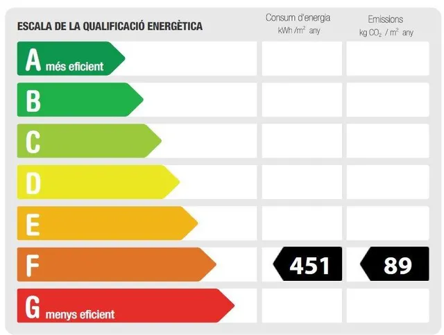Oportunitat al centre de Tàrrega: Casa per reformar amb terrassa, pati i gran potencial — 17