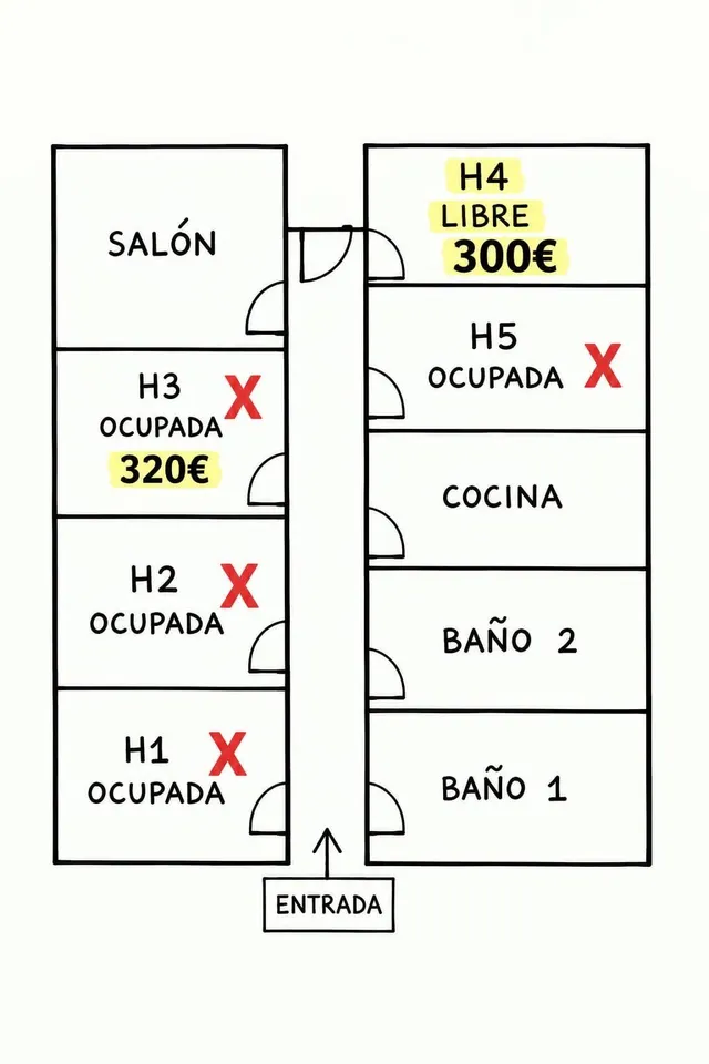 habitaciones en Alquiler en Ronda Norte — 8