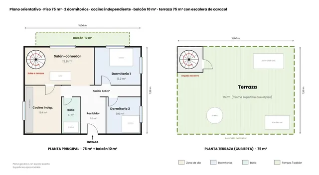 Ático con Terraza Privada en Reus — 19