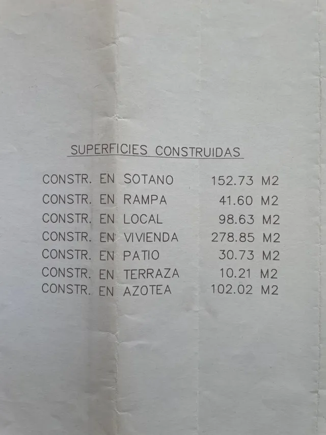 Activo 600m2 junto María Zambrano- Proyecto 21 unidades coliving — 2