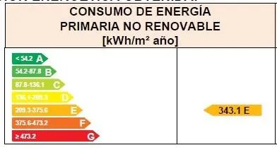 Cómodo chalet independiente en Becerril de la Sierra — 45