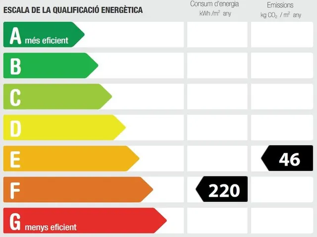 ¡FINQUES BAIXADOR PRESENTA ESTE PISO DE 2 HABS. CON 2 BAÑOS EN EL CASC ANTIC ¡ — 16
