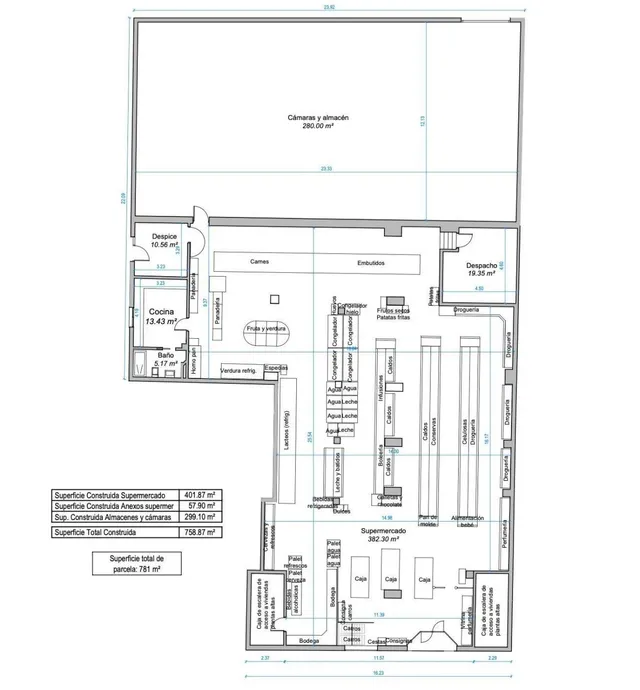 Negocio 781m² en venta - Lomas del Rame — 13