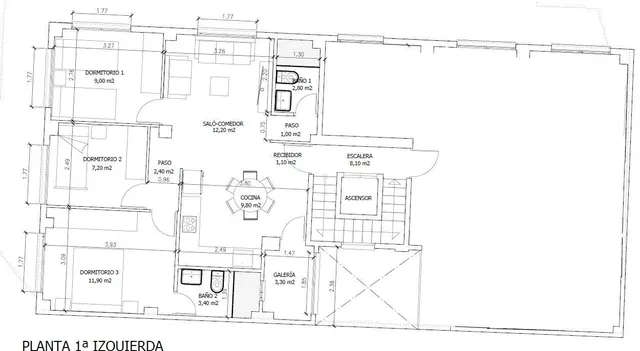 Ocasión única en zona Corazón de Jesús - estrena tu vivienda - foto 3