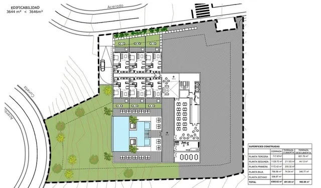 Parcela 3650m² en venta - Riviera del sol — 6