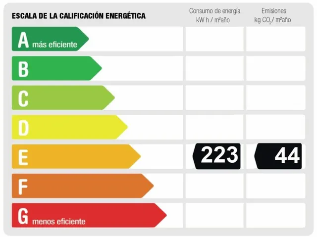 Piso 4 habitaciones 110m² en venta - Acacias — 12