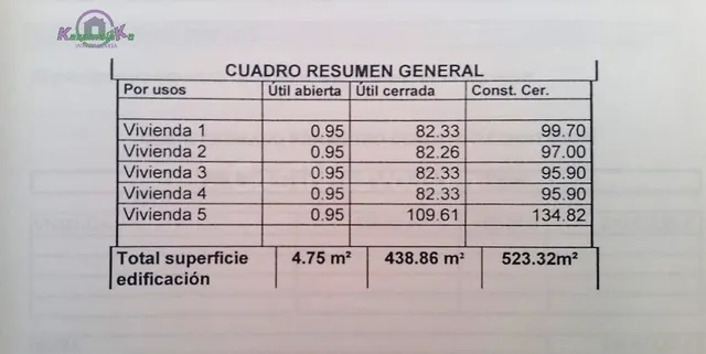 Terreno urbano + Proyecto de 5 viviendas — 2