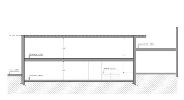 LOCAL COMERCIAL EN VENDA AMB PROJECTE DE CANVI D'ÚS A HABITATGE / CENTRE DE VILANOVA DEL CAMÍ — 3