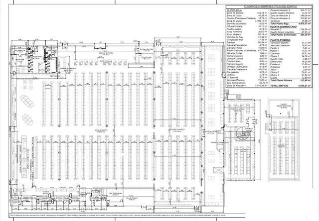 Gran nave comercial en alquiler de 5.500 m2 con 145 plazas de parking privado en Móstoles — 9
