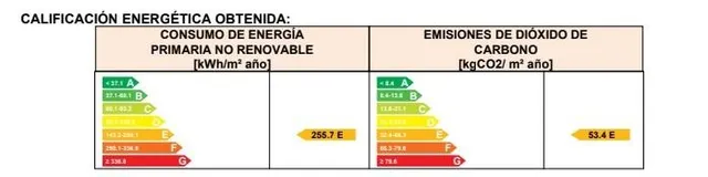 Piso 3 habitaciones 104m² en alquiler - Buena Vista — 29