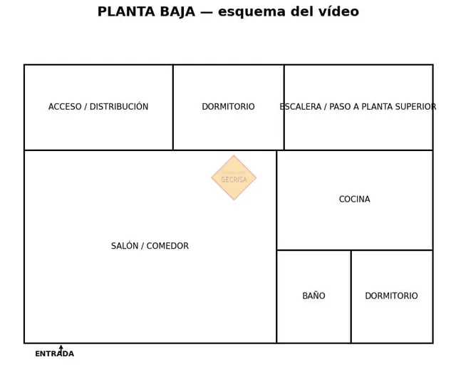 SE VENDE  CASA DE DOS ALTURAS + CASA-CUEVA REFORMADA. (EN ALBACETE) — 24