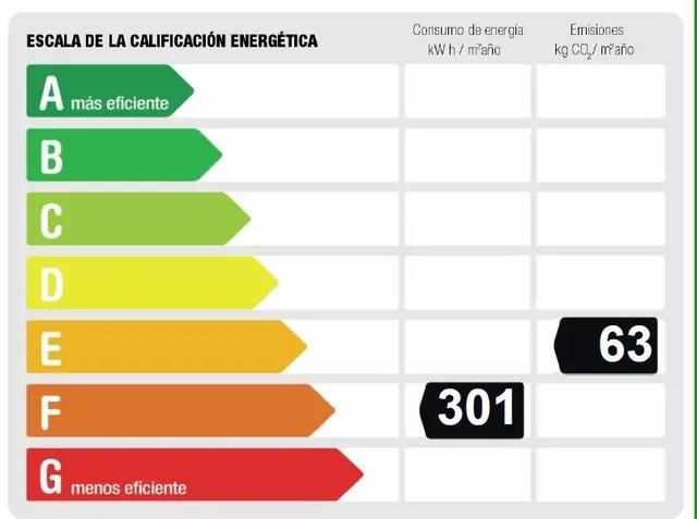 Piso 2 habitaciones 63m² en venta - Embajadores — 9