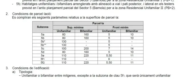 2 parcel·les urbanes a Avinyo — 10