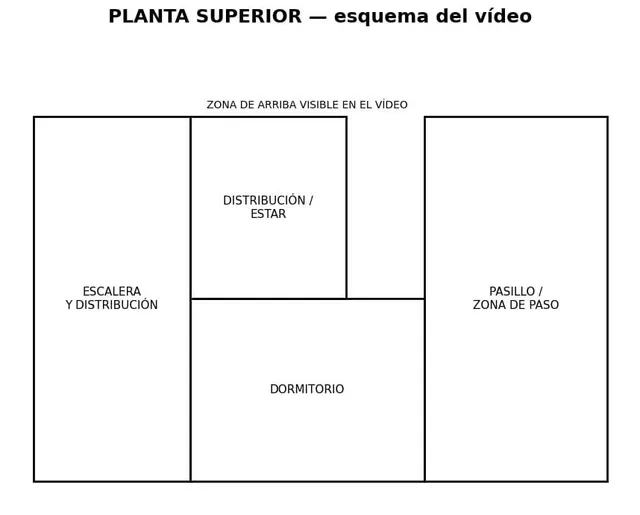 SE VENDE  CASA DE DOS ALTURAS + CASA-CUEVA REFORMADA. (EN ALBACETE) — 25