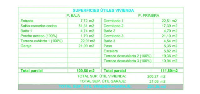 Villa 3 habitaciones 233m² en venta - La Fustera — 20