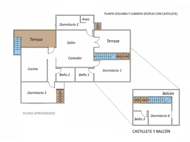 Vivienda ático dúplex con 4 dormitorios en Puerto Sherry, se - foto 4