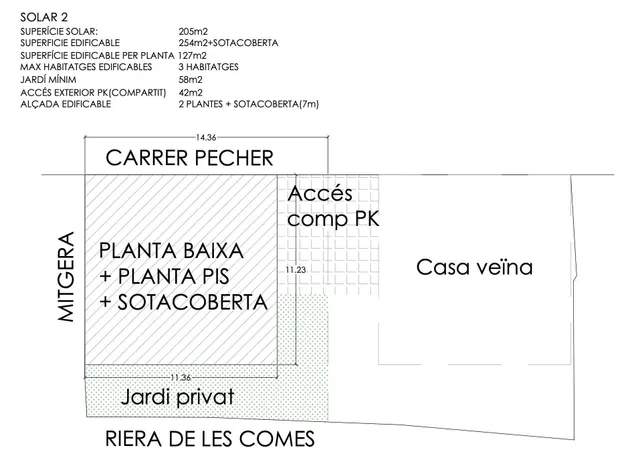 Els Jardins de Pecher – L’exclusivitat de viure en harmonia - foto 3