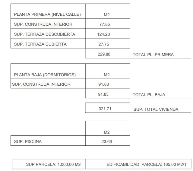 Villa 3 habitaciones 321m² en venta - Cansalades — 17