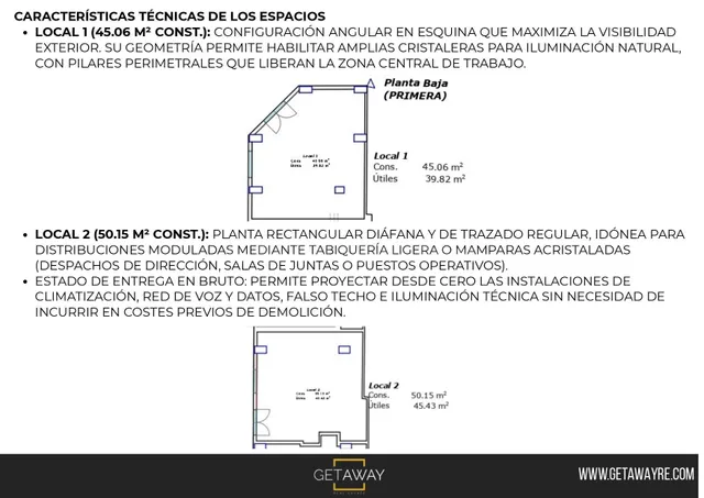 ¡Oportunidad de Inversión! Locales de Obra Nueva junto a Mesa y López y Las Canteras — 3