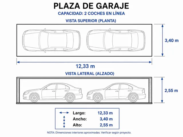 PLAZA DE GARAJE DOBLE EN LÍNEA CON ZONA DE ALMACENAJE - foto 5