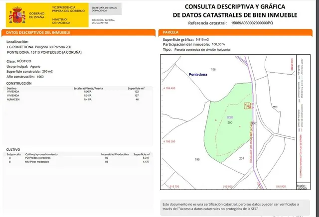 ¡¡CASA + FINCA de 9916 M2 + HÓRREO para REFORMAR por 68.990 €!! — 19