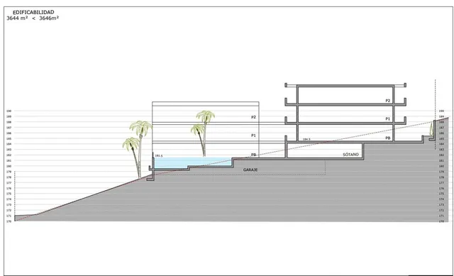 Parcela 3650m² en venta - Riviera del sol — 8