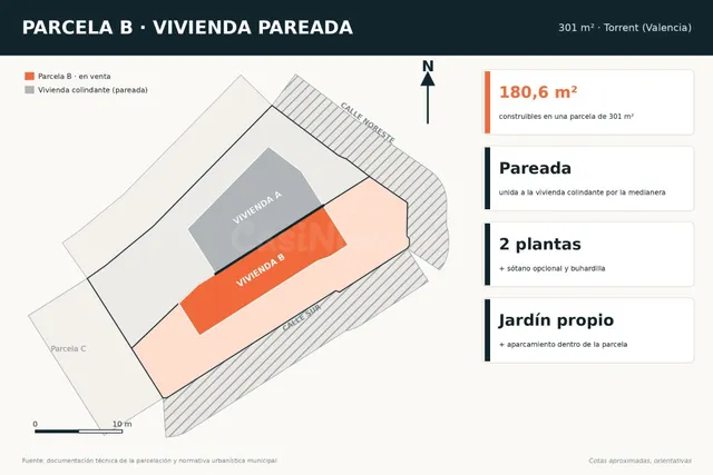 SUELO URBANO RESIDENCIAL EN TORRENT; PARCELA SOLO PARA VIVIE - foto 3