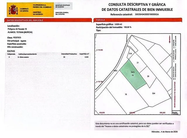 Oportunidad de Inversión en Terreno Rural en Totana, El Pare